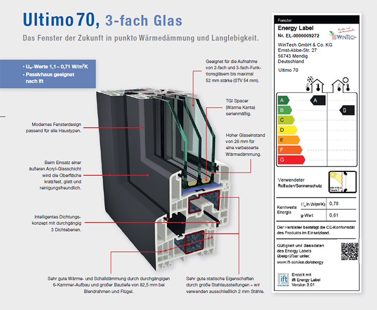 Ultimo 70, 3-fach Glas für den Altbau und Neubau Image